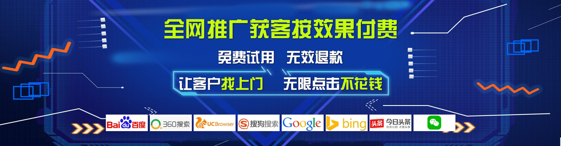南县谷歌sem